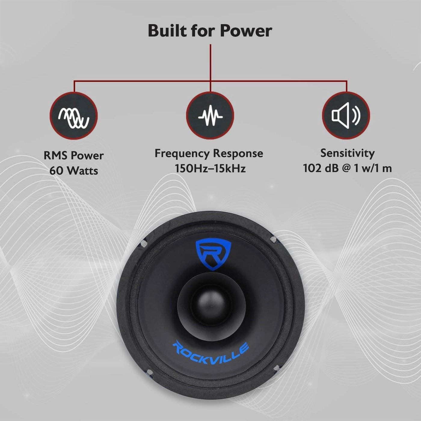 RM64SP - 6.5” Mid-Range