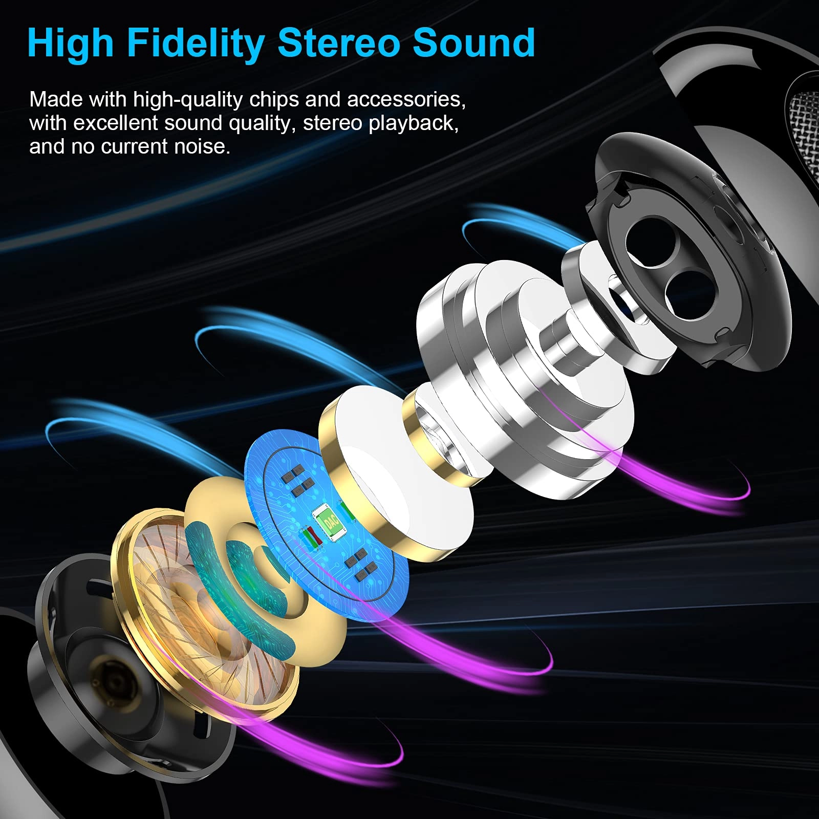 USB C Earbuds Wired Earbud