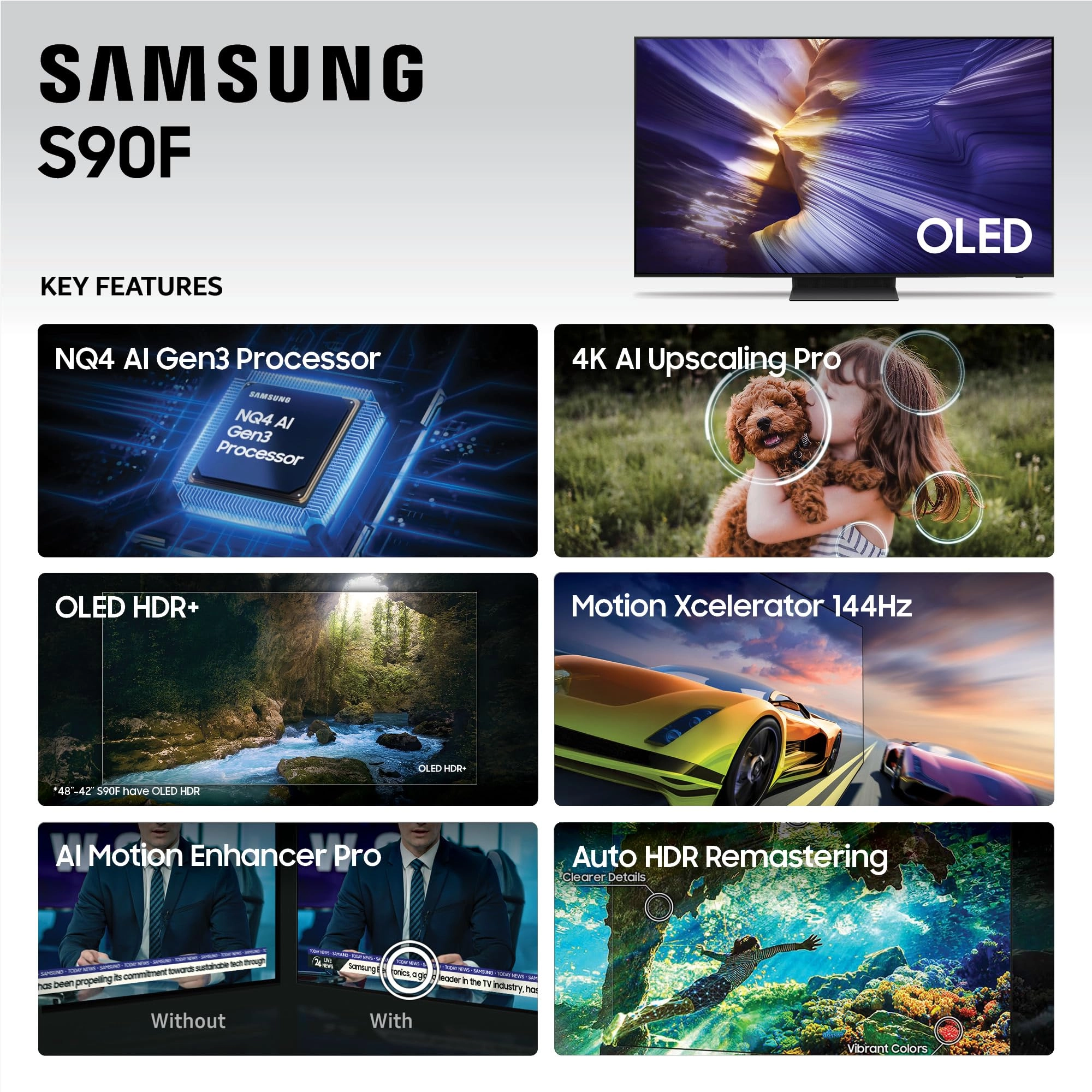 QA83S90FAEXZN - 83 Inch