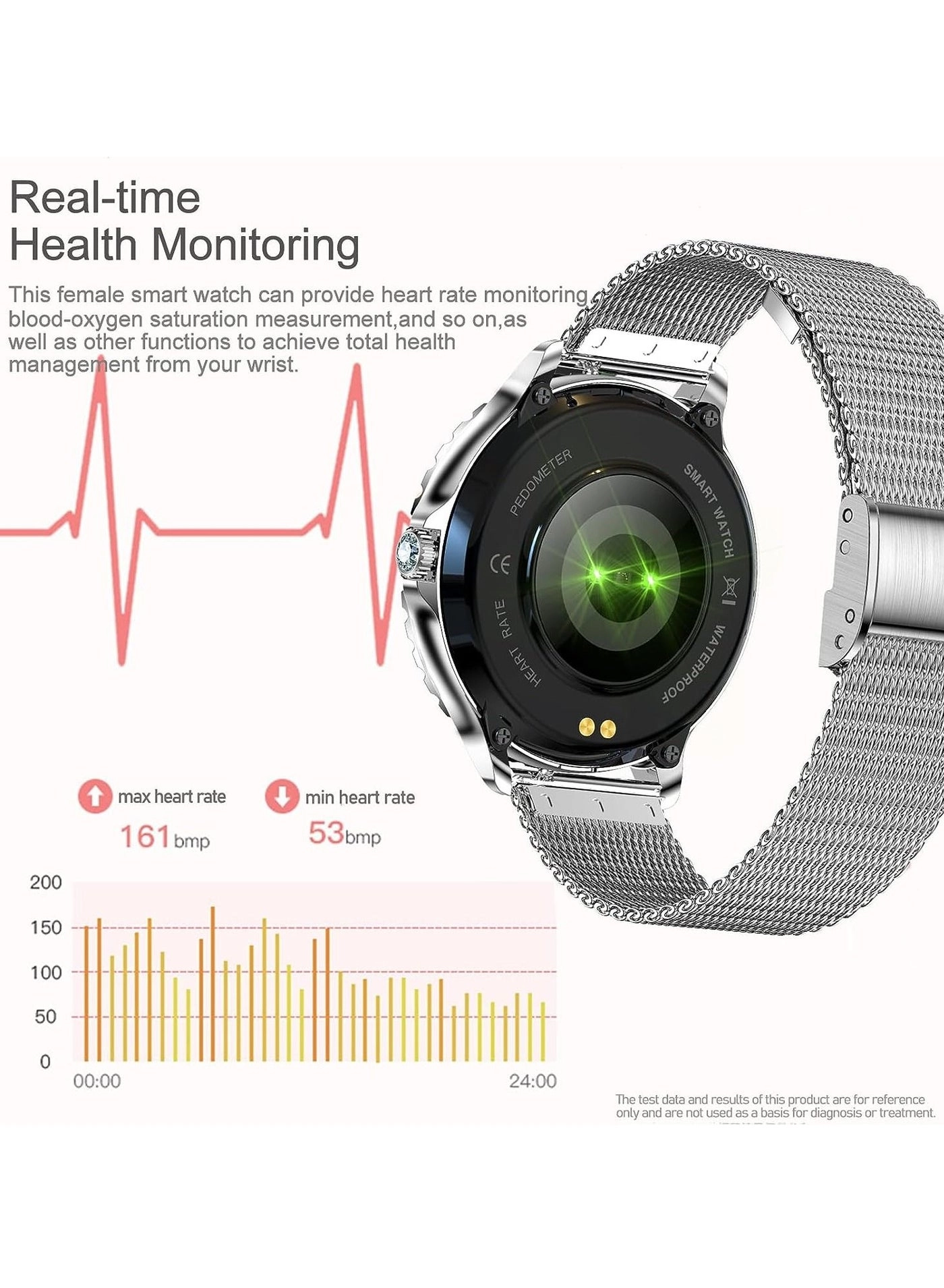 RT i58 Stainless Steel
