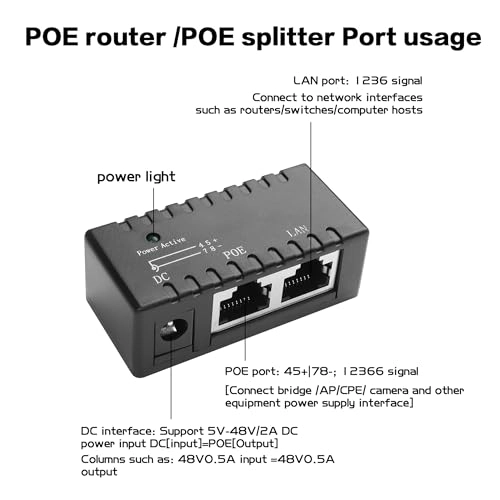 POE Injector - 12V 24V 48V 12W 15W 18W 96W 2xRJ45 4xRJ45 100Mbps 1000Mbps