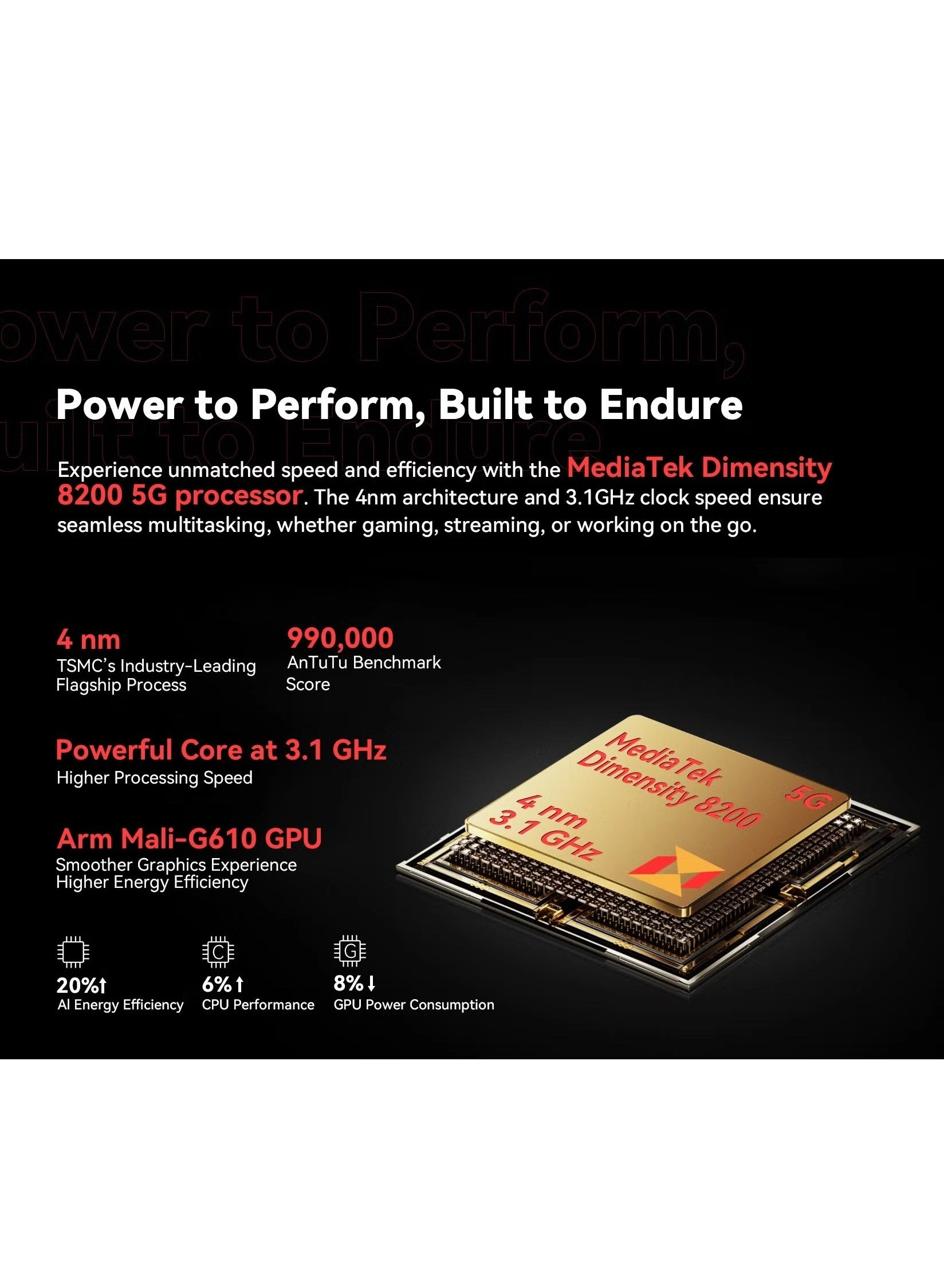 KingKong AX - 12GB 256GB