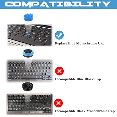 Trackpoint Cap - Pack of 2 Black