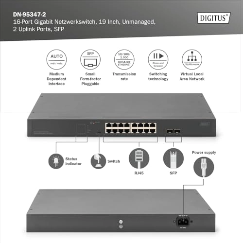 DN-95347-2 16-ports