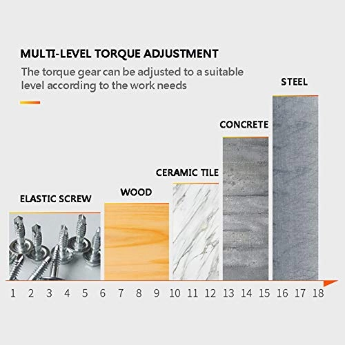 3 in 1 Electric Hammer Drill - Cordless 25+3 N.m 10mm