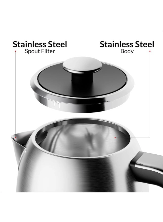 Retro Style Kettle - 1.7L