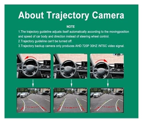 Reverse Rear View Camera - Night Vision 1080P*720P