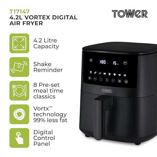 Vortx T17147