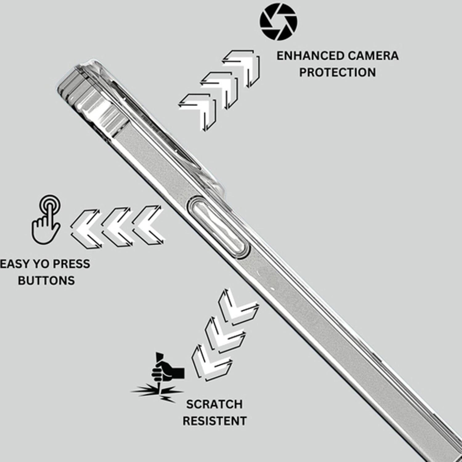 Case Screen Protector - TPU-PC for iPhone 14 Pro Max