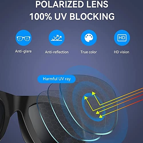 Smart Glasses - Bluetooth 5.0 Open Ear IP44 Waterproof