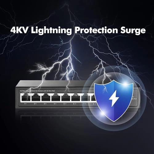 Mini 10x1G POE 10-Ports