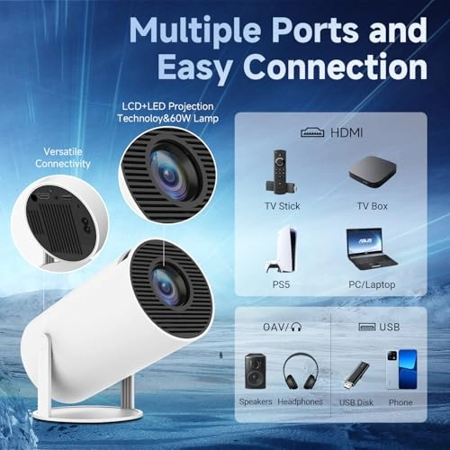 HY300pro - 300 ANSI 1280*720P