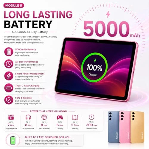 P802 - 512GB 8"
