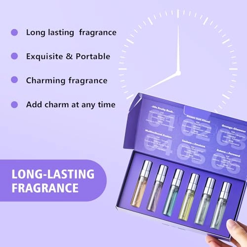 Fashion Capital - Urban Snapshot 6 piece(s) Gift Set