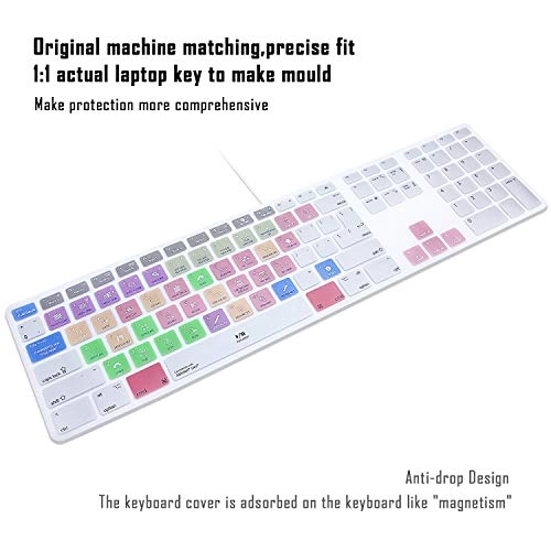 iMac G6 - US version Wired USB
