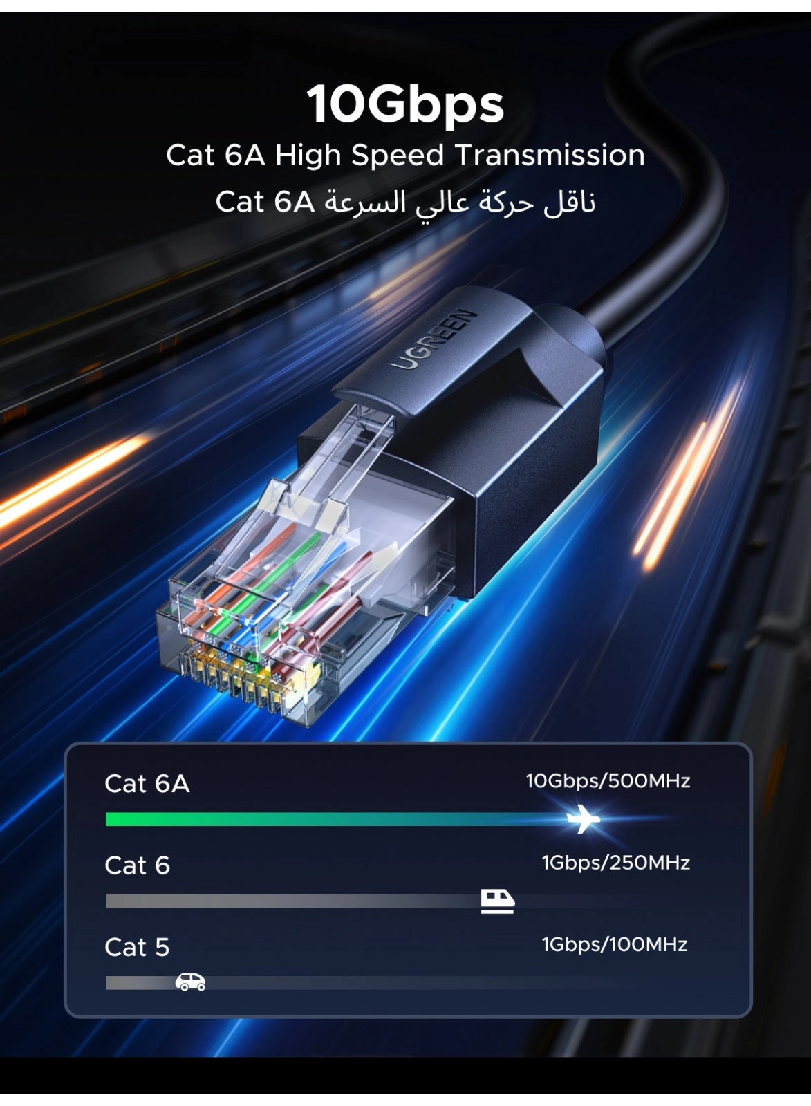 Cat 6a Ethernet Cable - 3 m