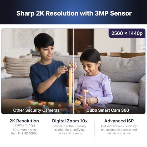 Smart Home Security Cam 360° 2K