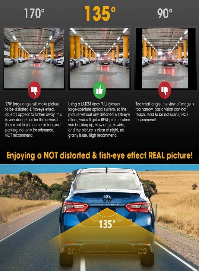 Backup Camera - Night vision CVBS AHD TVI 720P