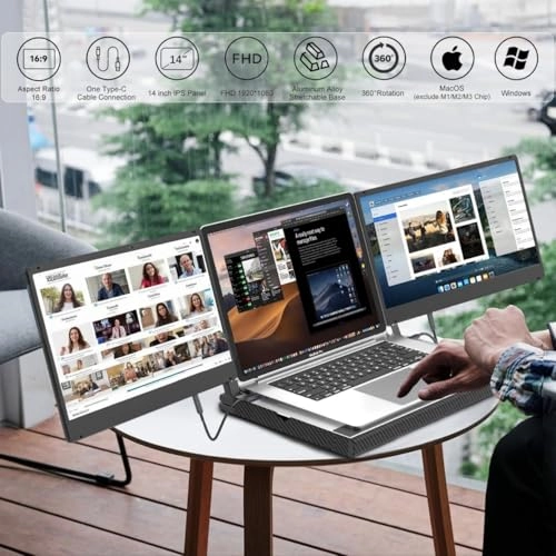 F3 - 14 Inches 1920x1080