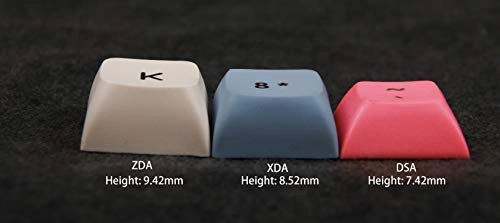 Matcha Dye Sub ZDA PBT Keycap - 124