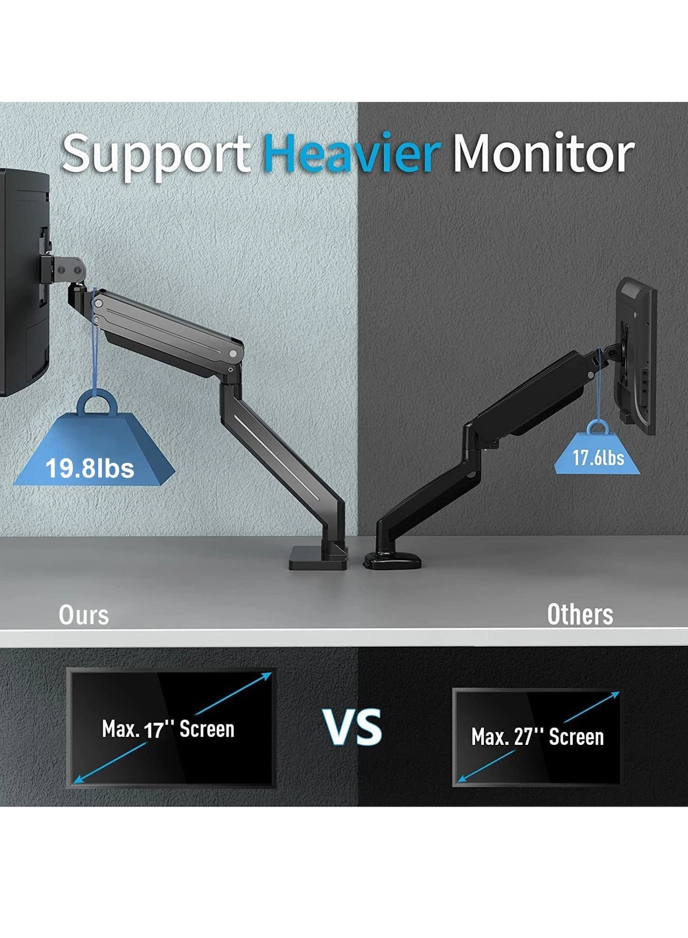 Monitor Mount Stand - 32 in 75x75mm or 100x100mm