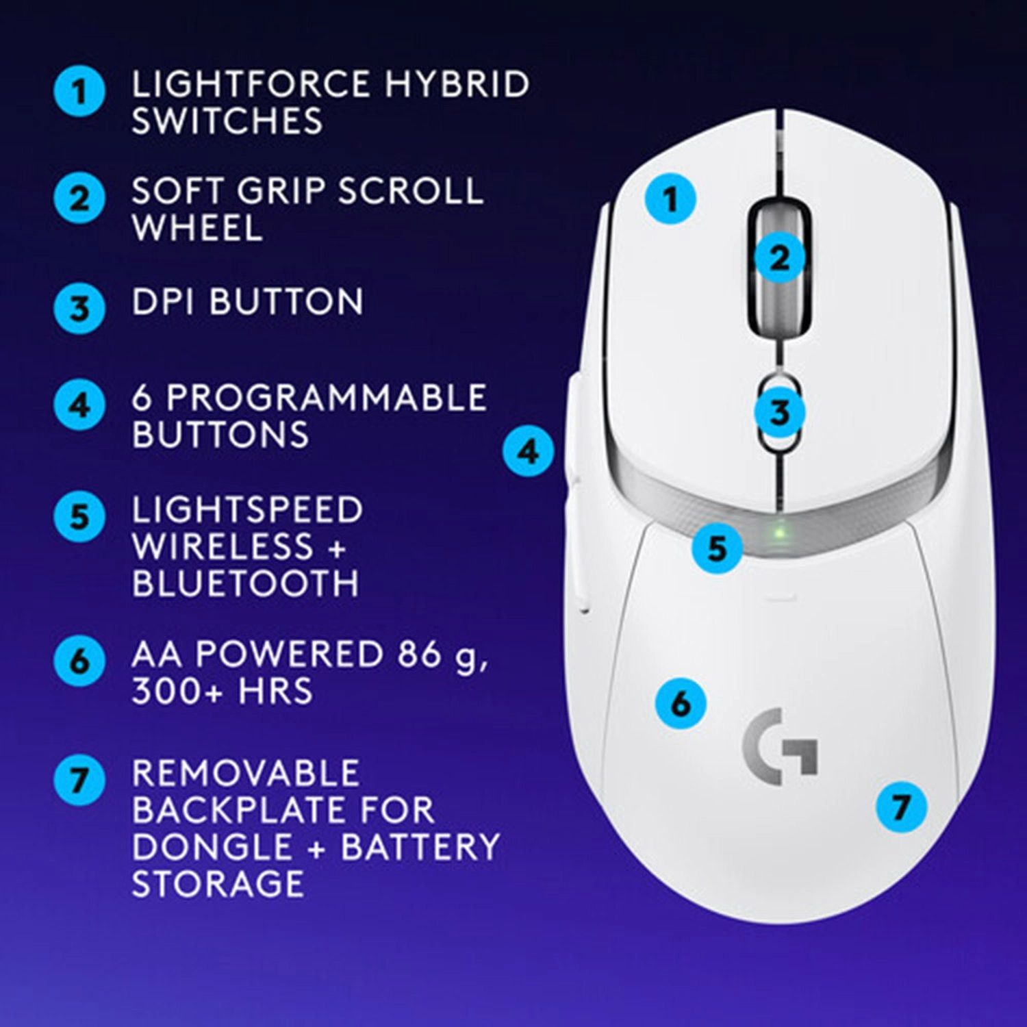 G309 Lightspeed Gaming Mouse - Wireless