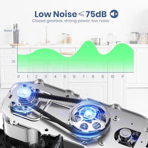 Electric Kitchen Mixer - 4.5 Liters 1000 watts