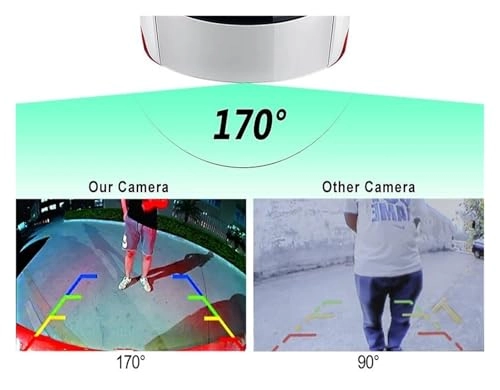 GAF-LS8009 - Night vision Wire AHD 1080P or 720P