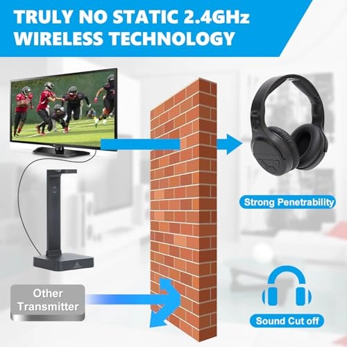 ADH300NEW Wireless Headphone