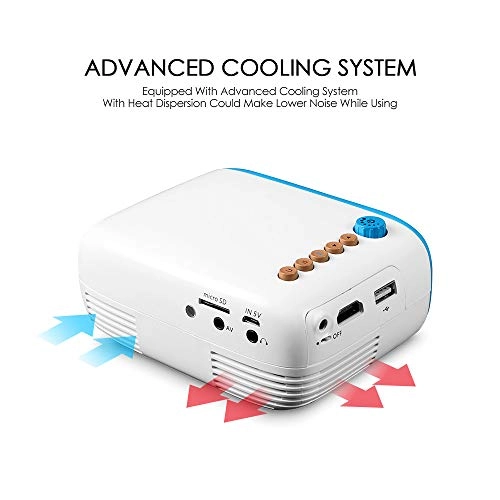 YG200 1920*1080 pixels