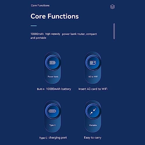 Portable WiFi Hotspot - 4G LTE WiFi 802.11g/b/n 300Mbps