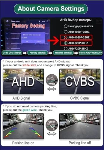 Rear view camera - C-CVBS 720x576P