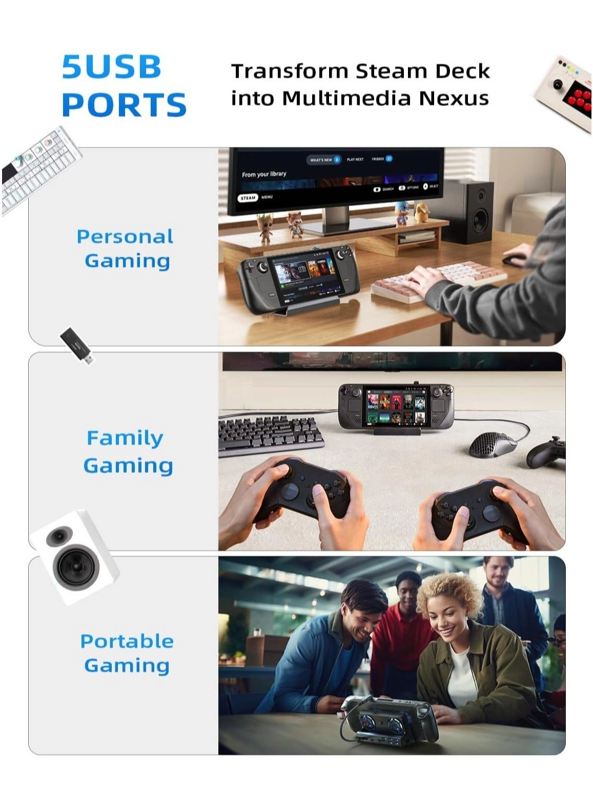 Docking Station - Steam Deck OLED ROG Ally Legion Go