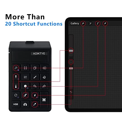 A3 - Bluetooth