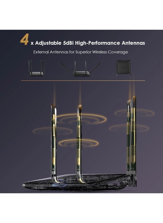 WN530HG4 - 1200 Mbps 802.11ac