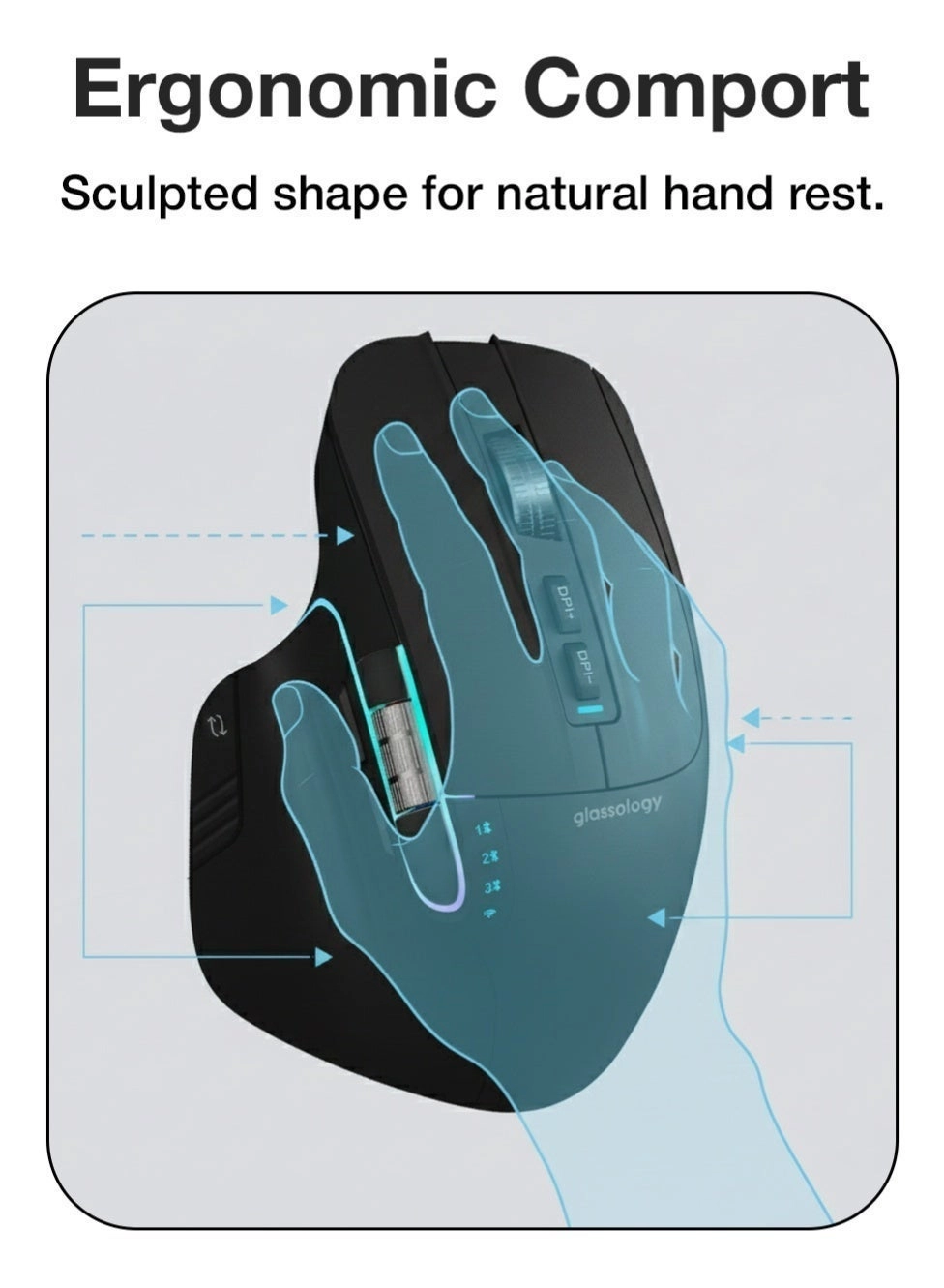 ErgoFlow Pro - 2.4ghz Wireless Bluetooth USB