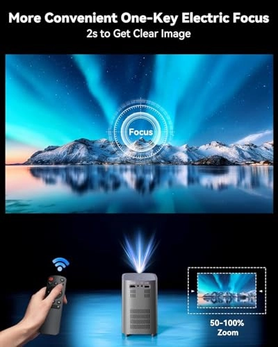 V3 350 ANSI brightness
