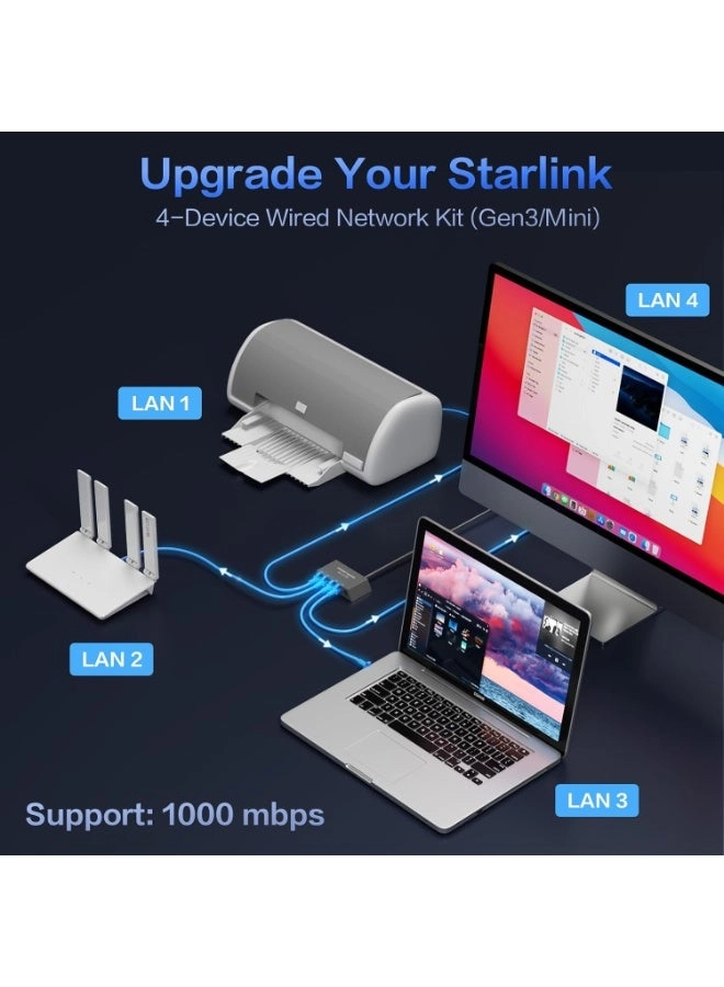 Ethernet Adapter