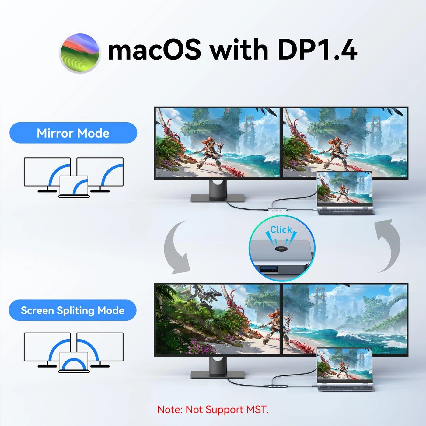 USB C Docking Station - USB C MacBook/Surface/Lenovo/Dell/HP