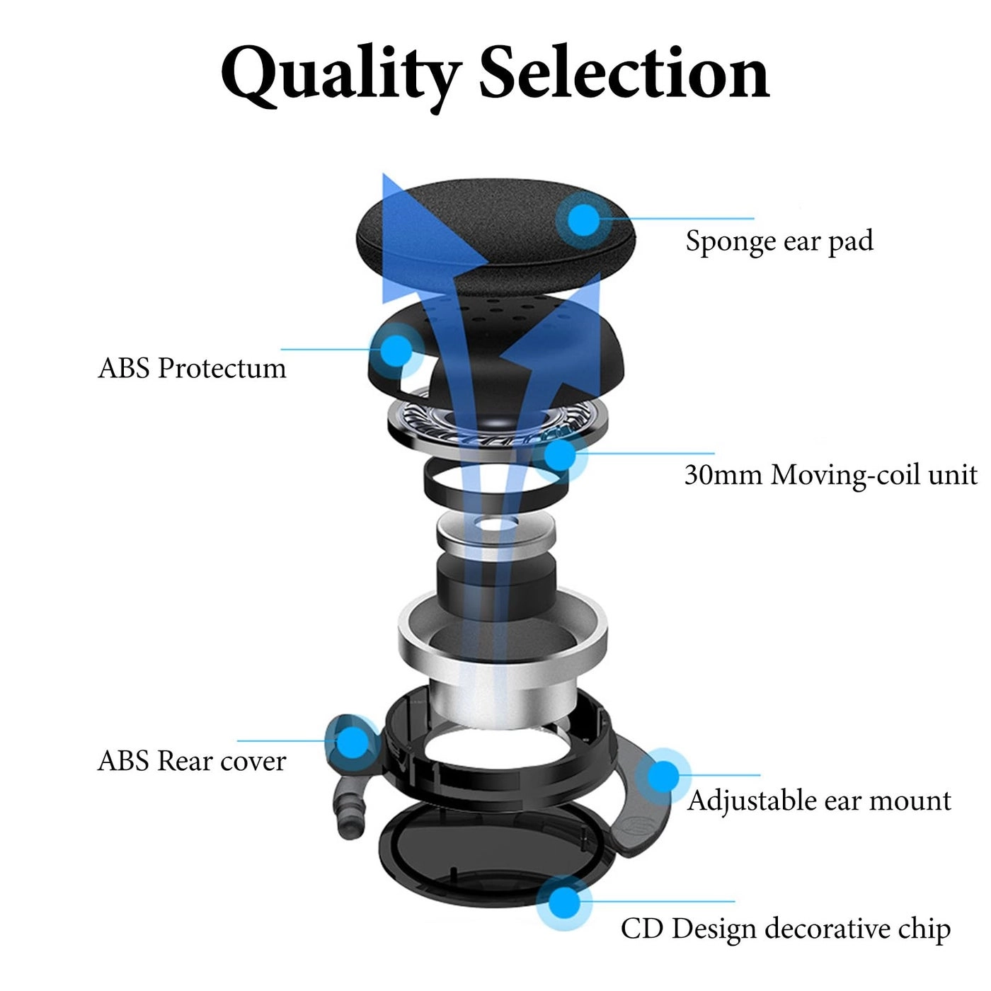 EJL34 Wired Headphone