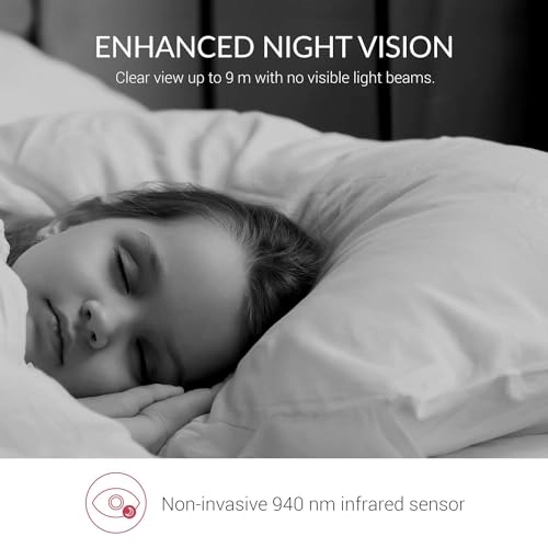 Indoor Security Camera 1080p