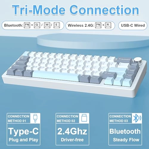 GMK67 - Wired/Wireless