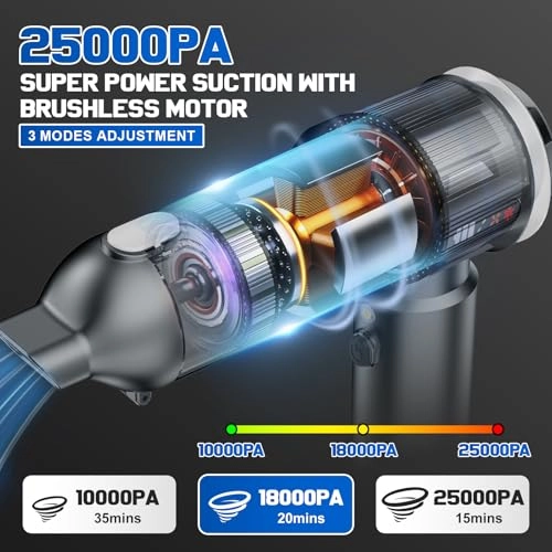 Handheld Vacuum Cleaner - 6000 mAh