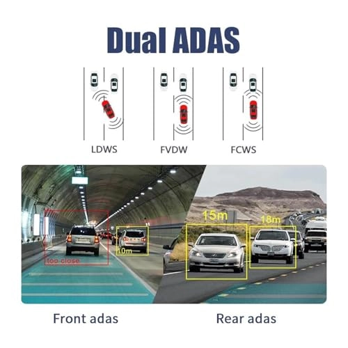Rear View Camera - Night vision Wireless 1280 x 720 pixels