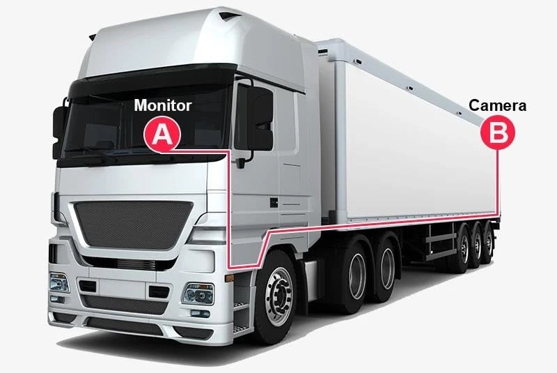 Reversing Camera - Night vision 1080p*720p