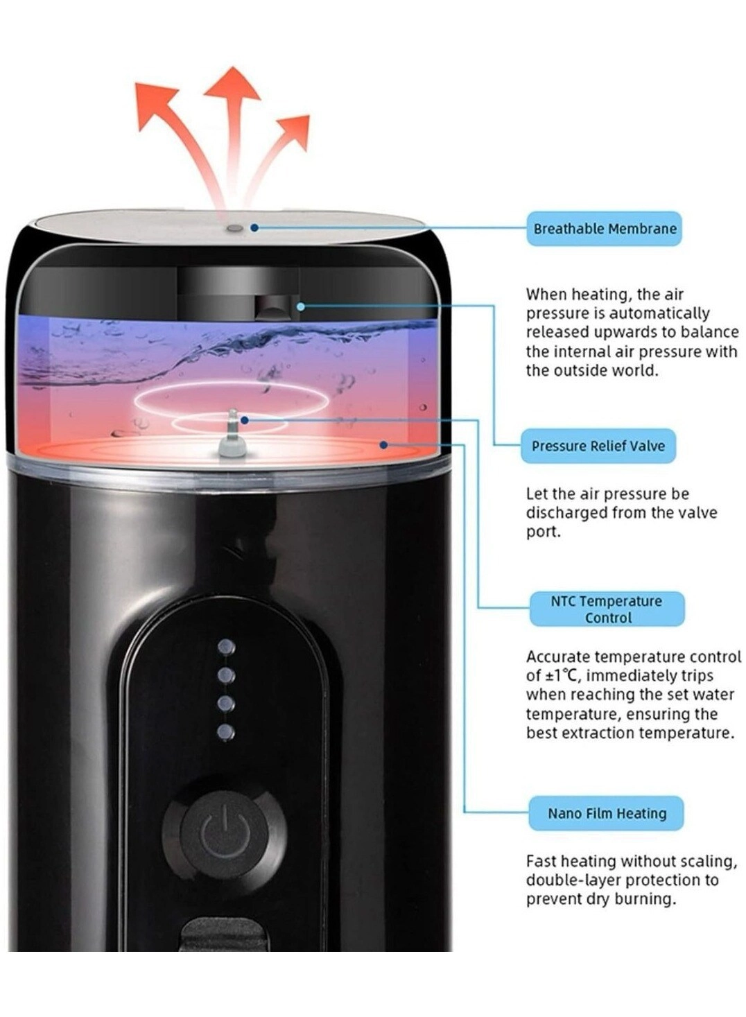Portable Espresso Machine - USB 18 Bar Dual Compatibility