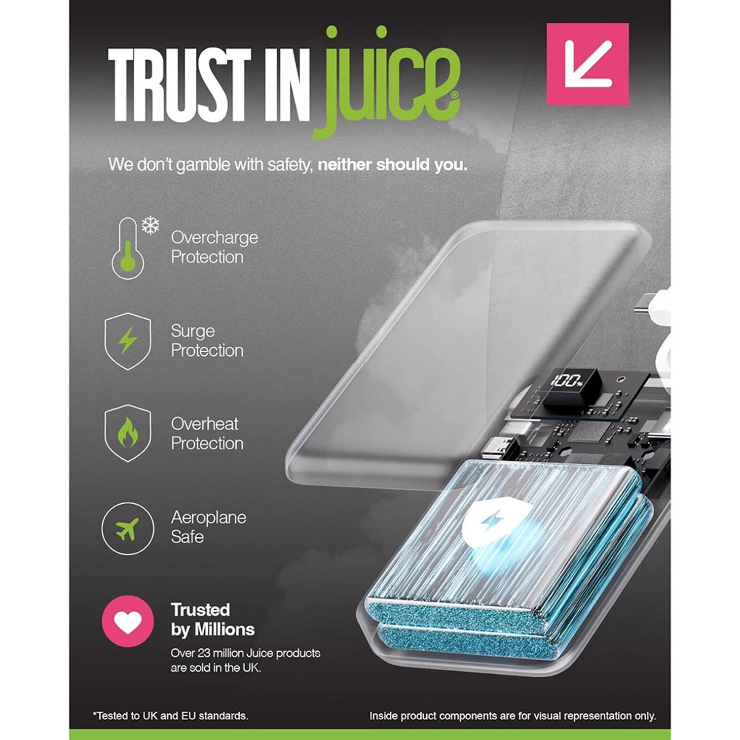 Eco Integrated Max - 20000mAh 20W