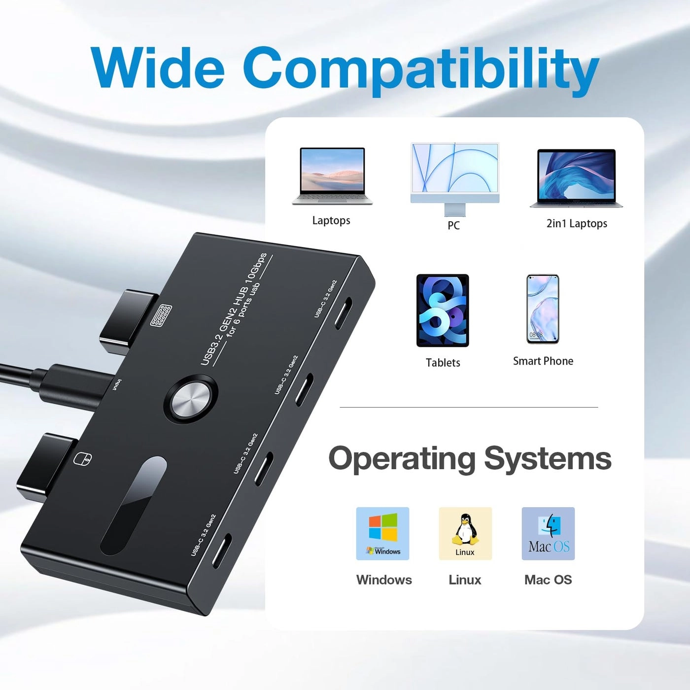 USB C Hub