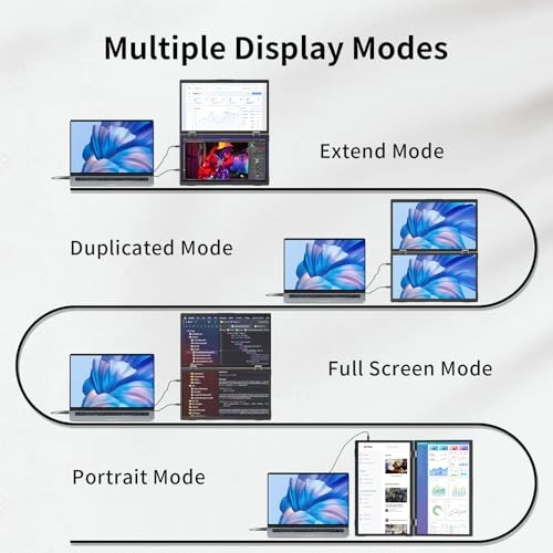 Laptop Screen Extender - 15.6" Dual Monitors USB C