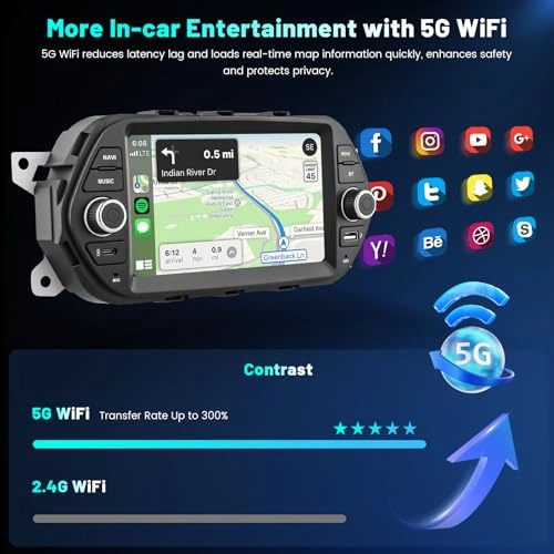 Android Car Radio - Bluetooth 5.0 Smartphone USB